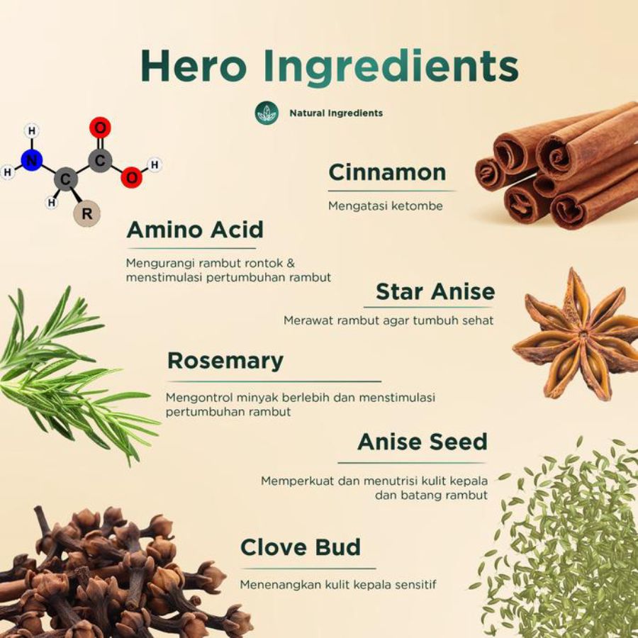 Ree Derma Wellnes Mild Shampoo with Cinnamon & Amino Acid 250ml