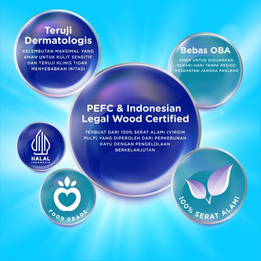 Paseo Smart Facial Tissue Soft Pack 390ply