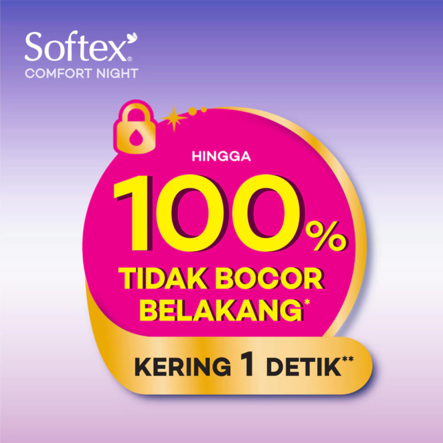 Softex Comfort Night Wing 36cm Pembalut Wanita 12pcs