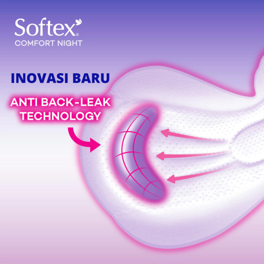 Softex Comfort Night Wing 36cm Pembalut Wanita 12pcs