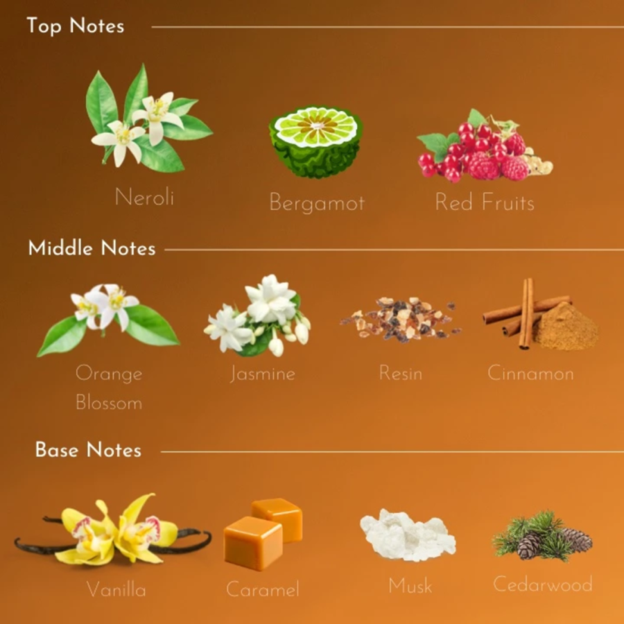 ALT Perfumery Morrocan Sunset Eau de Parfum 50ml