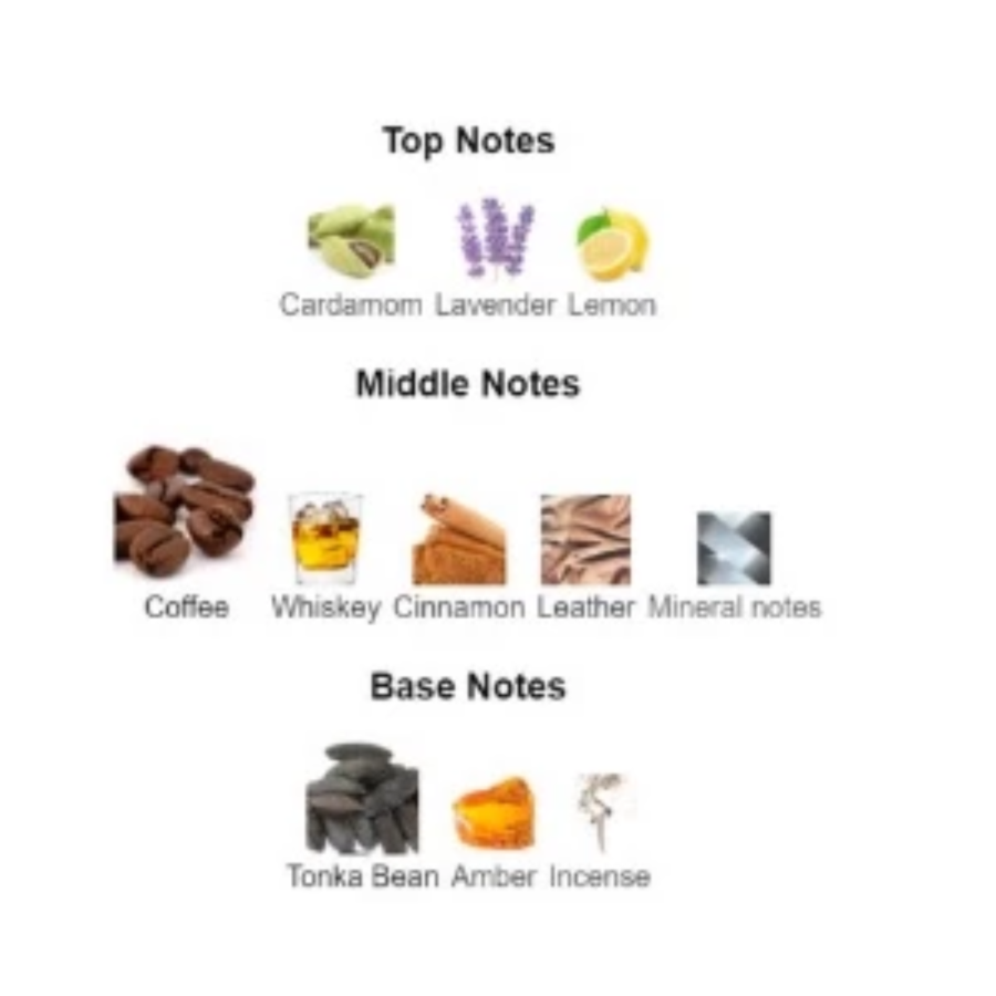 ALT Perfumery Baron Eau de Parfum Single Pack 5ml