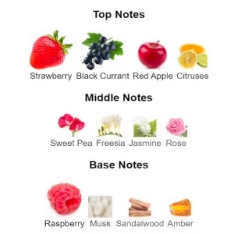 ALT Perfumery Uptown Eau de Parfum Single Pack 5ml