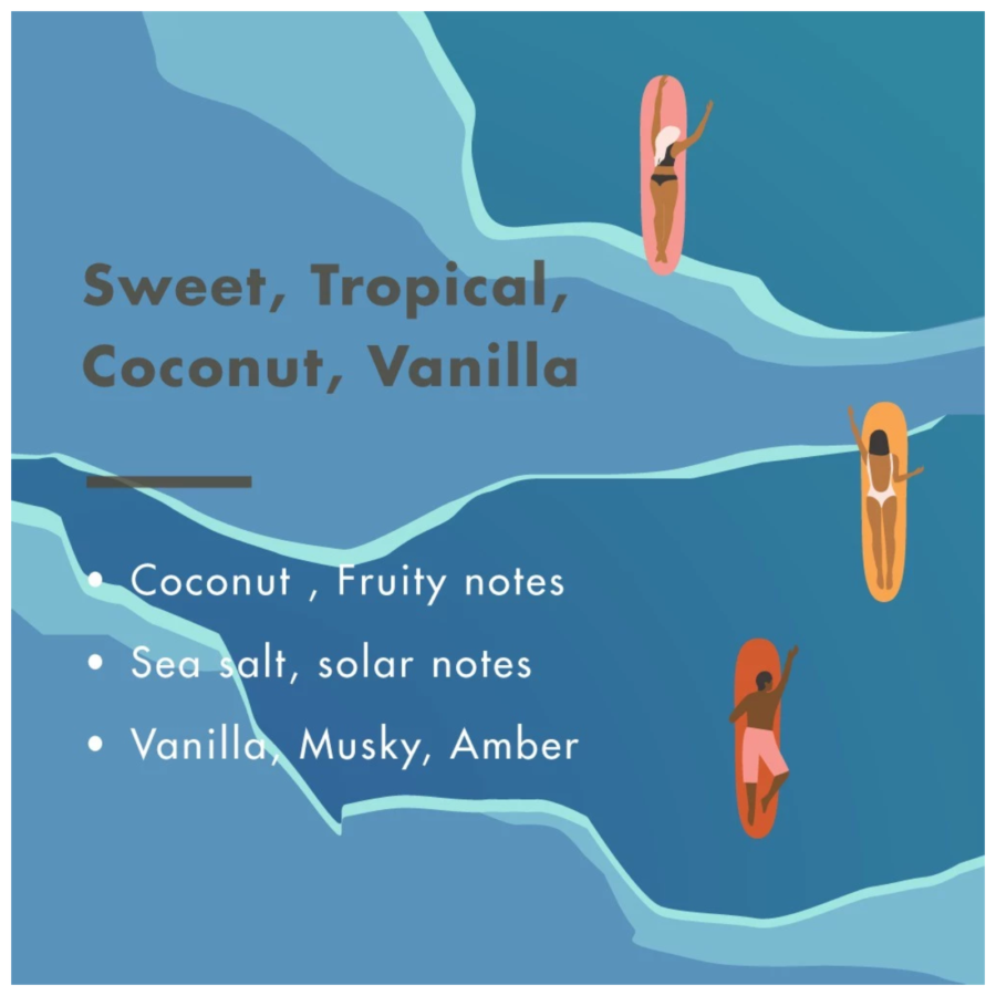 ALT Perfumery Tahiti Sunrise Eau de Parfum Single Pack 5ml