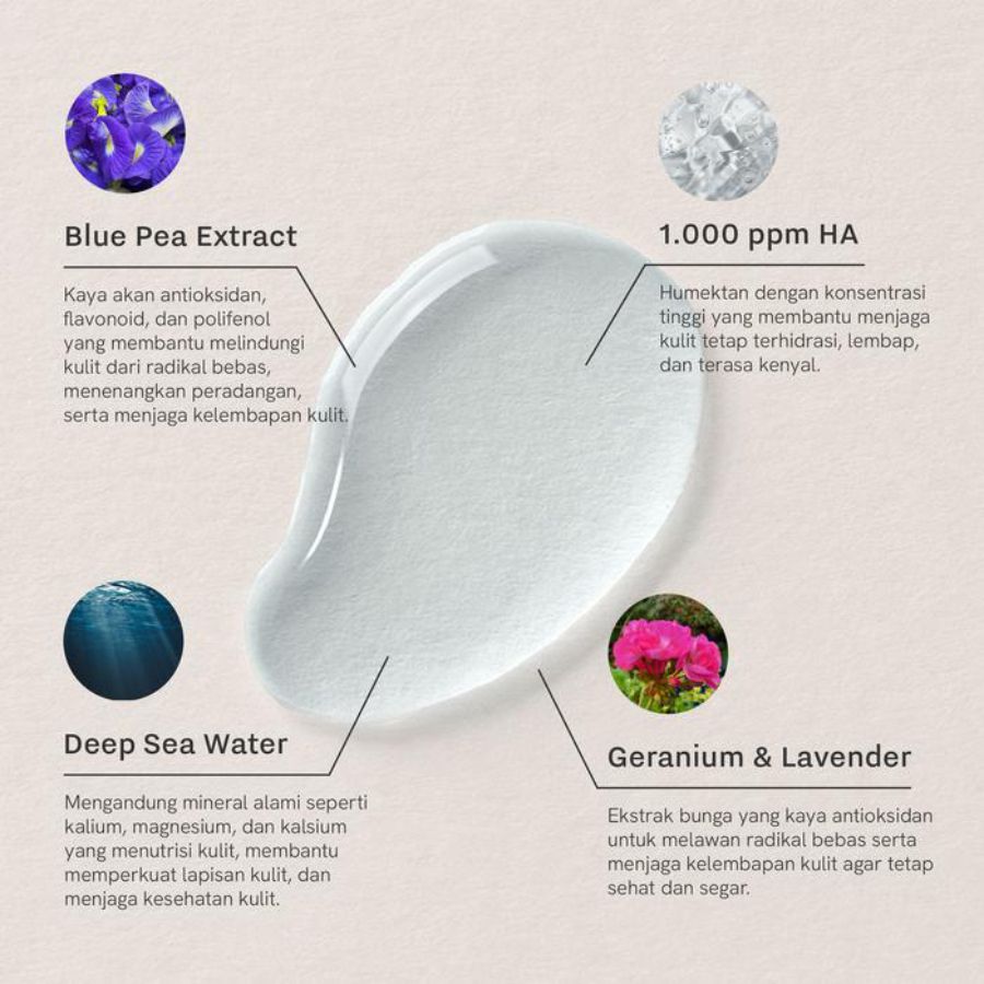 From This Island Blue Pea Purifying Micellar Water 265ml