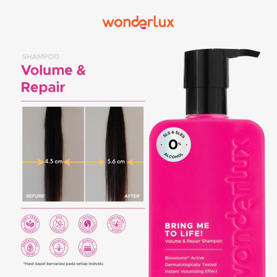 Wonderlux Bring Me To Life Volume & Repair Shampoo 250ml