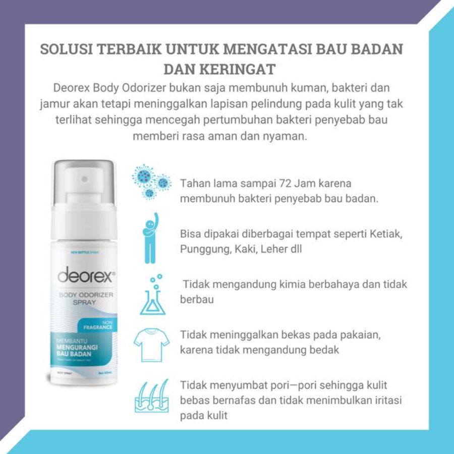 Deorex Nonfragrance Body Odorizer Spray 60ml