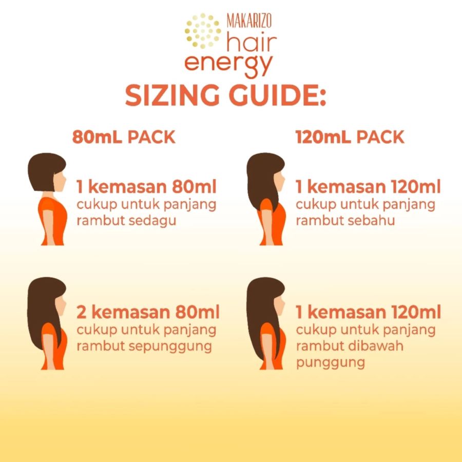 Makarizo Hair Energy Easy Straight Medium Pelurus Rambut 120ml