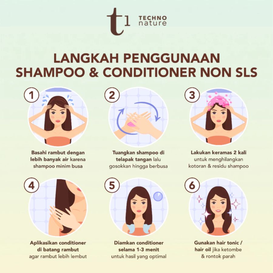 Makarizo Techno Nature Micellar Shampoo 180ml