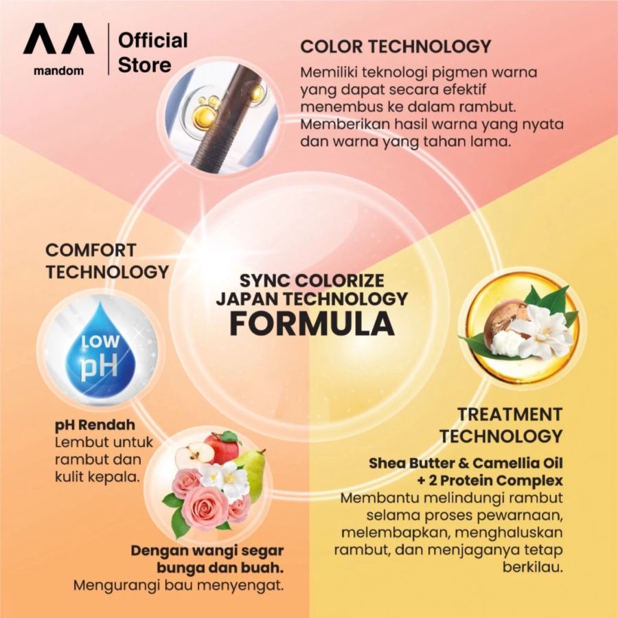 Miratone Color Revolution 6MA Mahogany Copper Conditioning Cream Color 1box