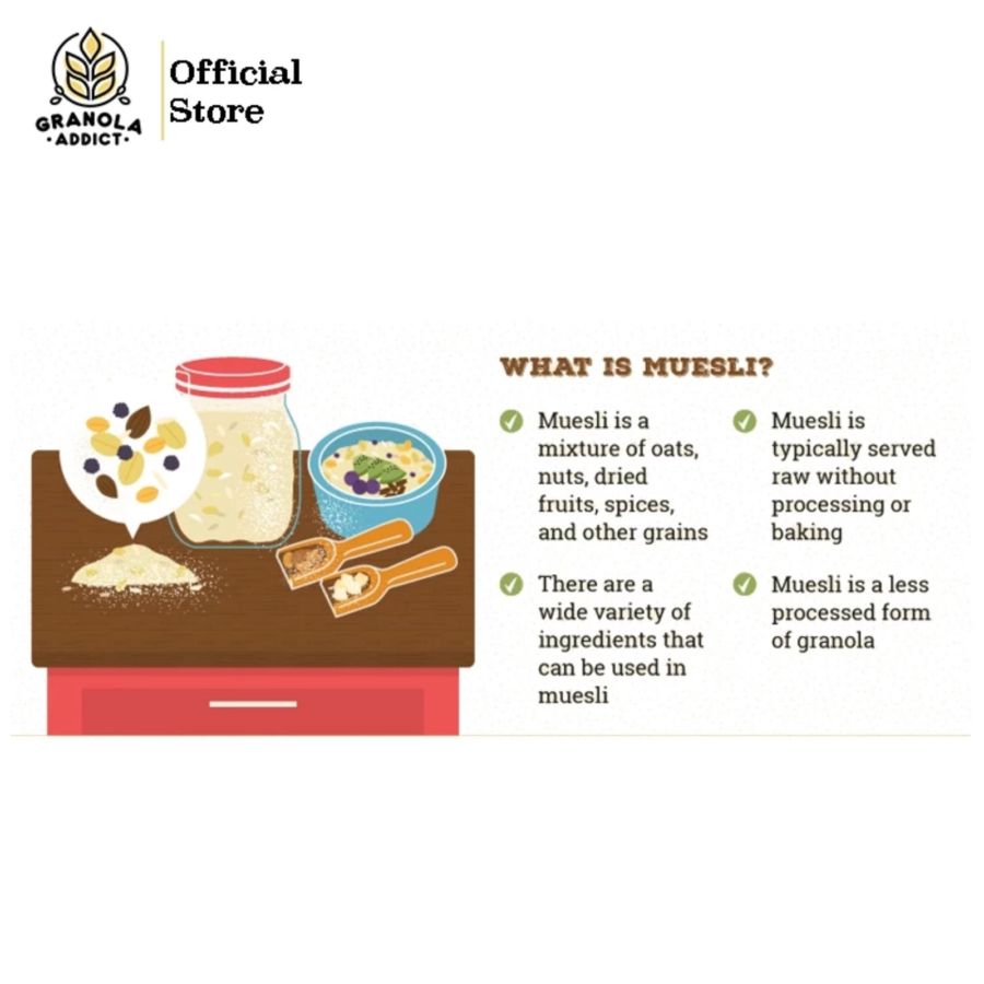 Granola Addict Muesli Fruit & Seed 1kg