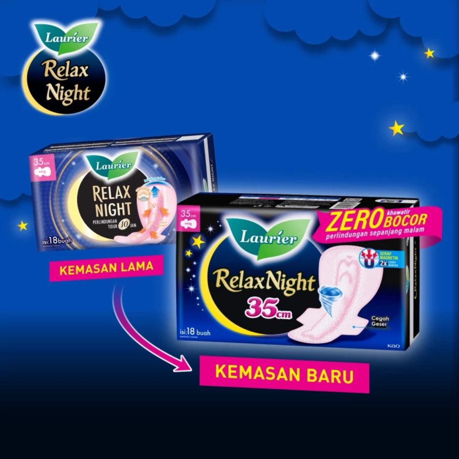 Laurier Relax Night Wing 35 cm Pembalut Kewanitaan 6pads