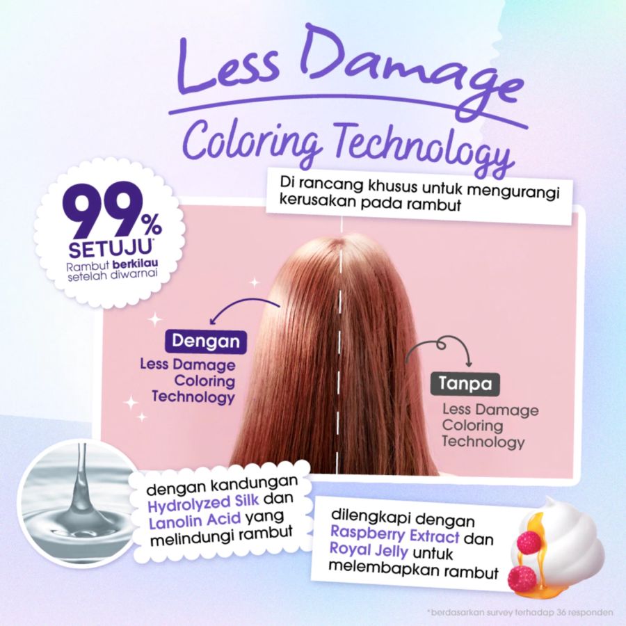 Liese Creamy Bubble Color Chestnut Brown Hair Color Box 34ml