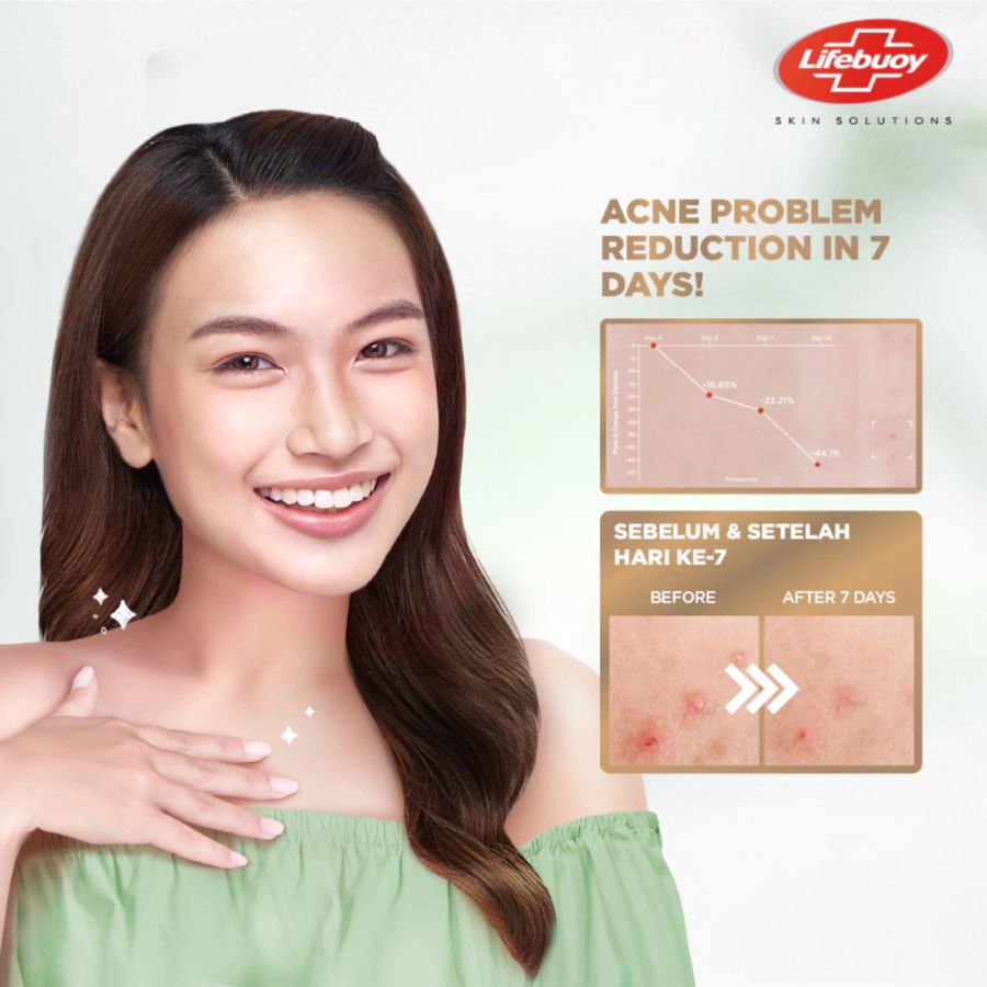 Lifebuoy Matcha Greentea Body Wash Refill 240ml