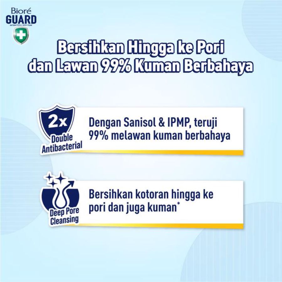 Biore Guard Cool Pepermint Antibacterial Body Foam Pouch 800ml