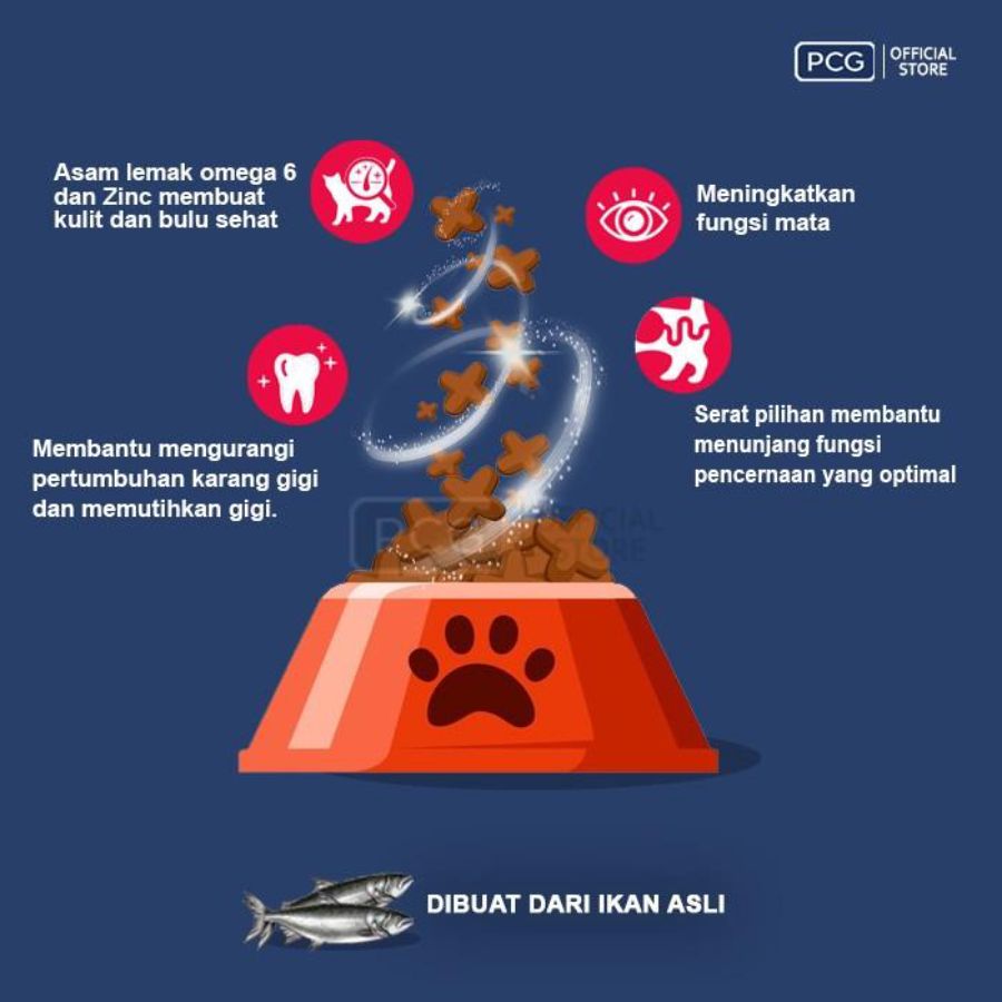 Cat Choize Plus Tuna & Mackerel Adult Makanan Kucing Kering 1200gram