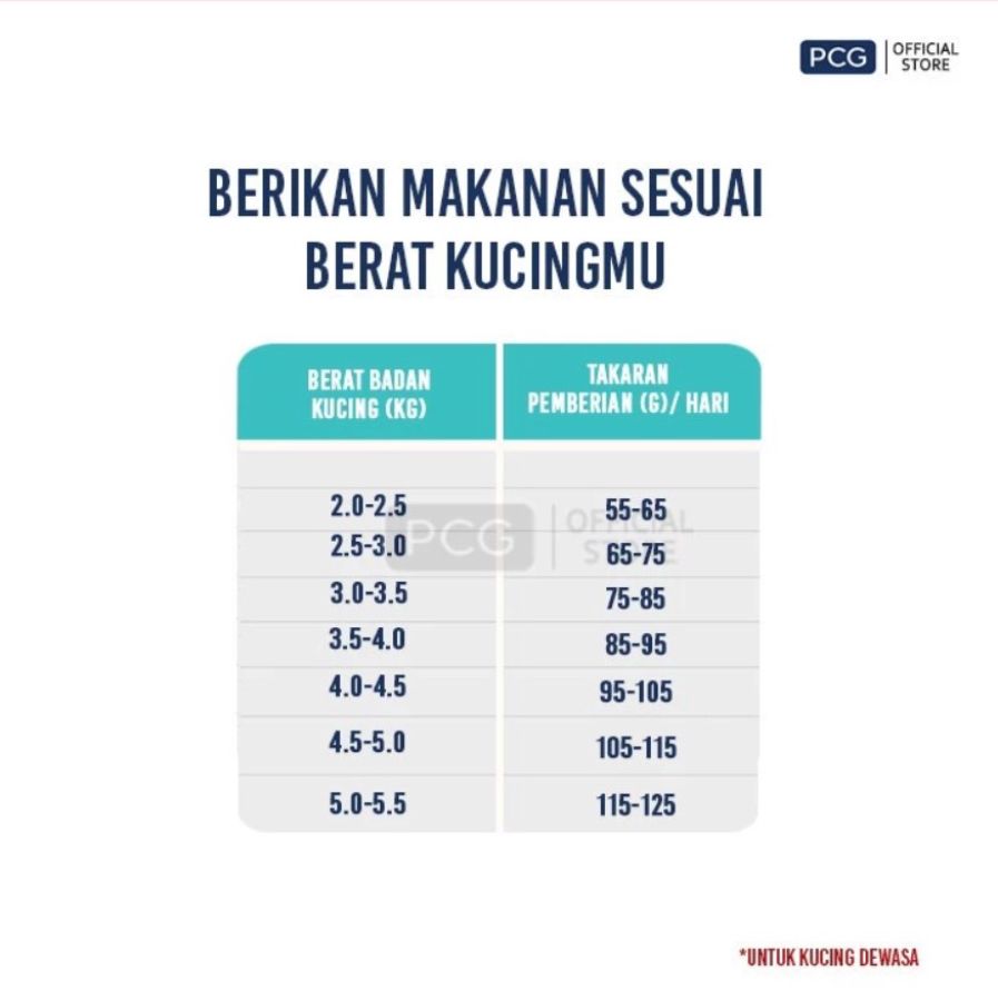 Cat Choize Plus Tuna & Salmon Adult Makanan Kucing 500gram