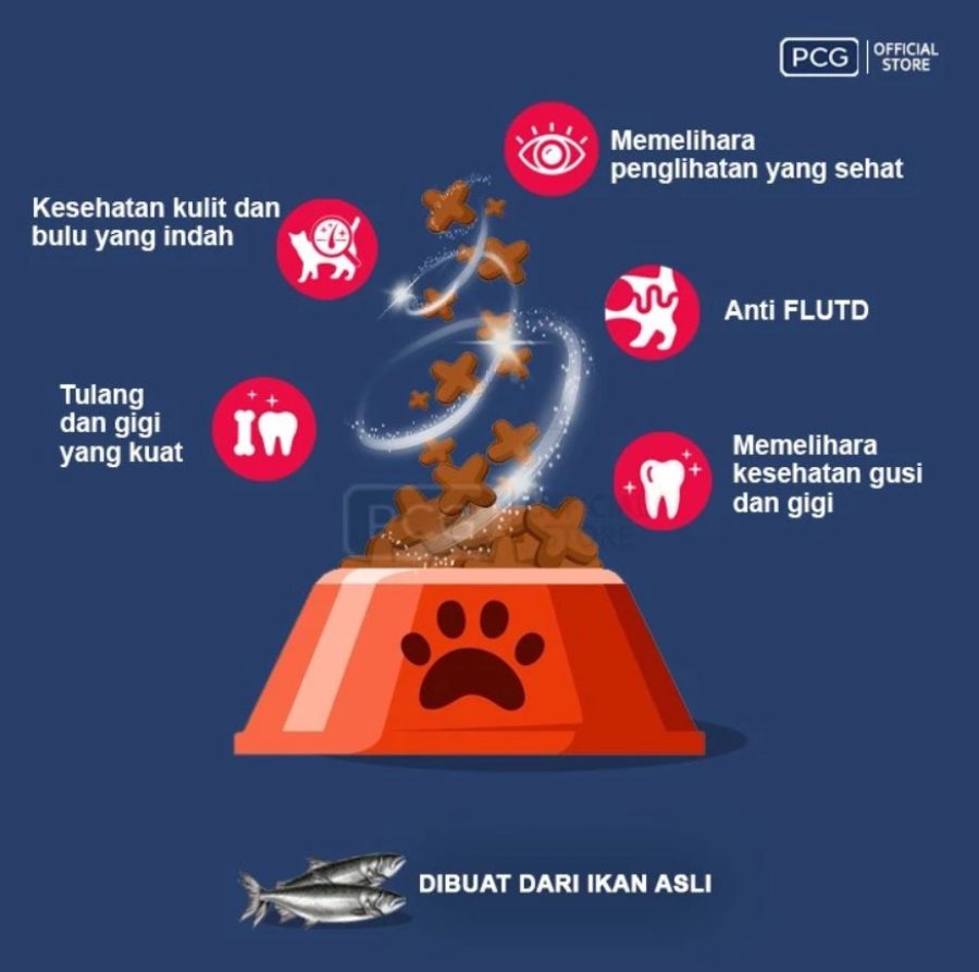 Cat Choize Plus Tuna & Salmon Adult Makanan Kucing 1200gram