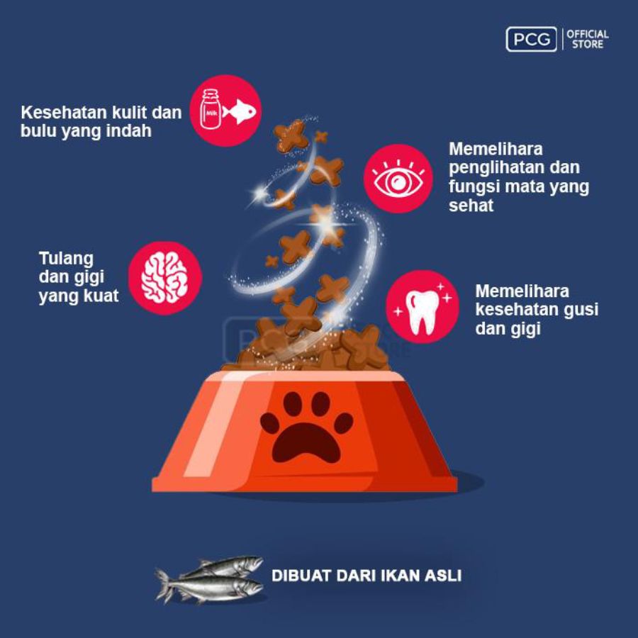 Cat Choize Plus Tuna & Salmon With Milk Kitten Makanan Kucing 1100gram