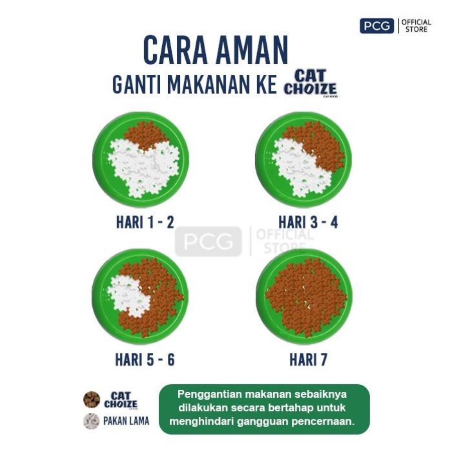 Cat Choize Salmon Adult Makanan Kucing 800gram