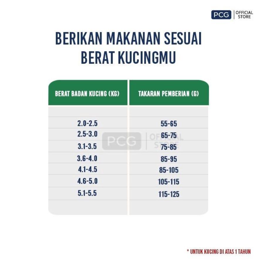 Cat Choize Tuna Adult Makanan Kucing 800gram