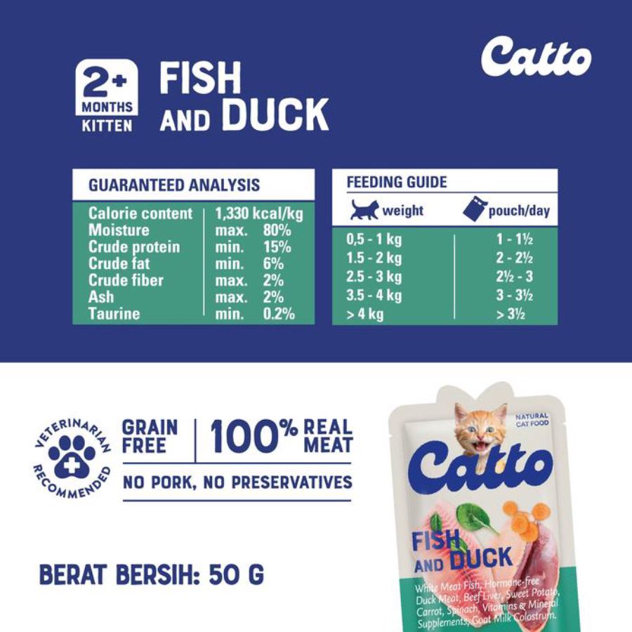 Catto Fish and Duck Kitten Makanan Kucing Basah 50gram