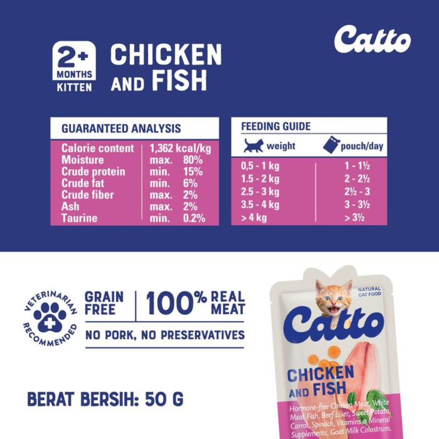 Catto Natural Chicken and Fish Kitten Makanan Kucing 50gram