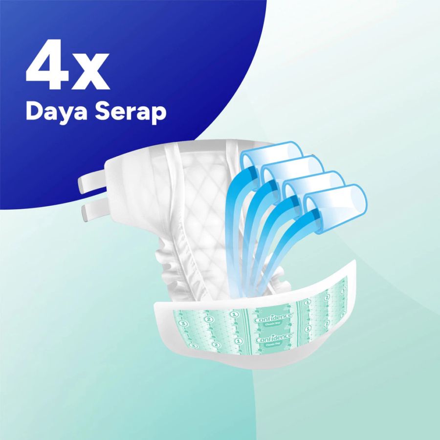 Confidence Popok Dewasa Perekat Classic Day L 30s 1pack
