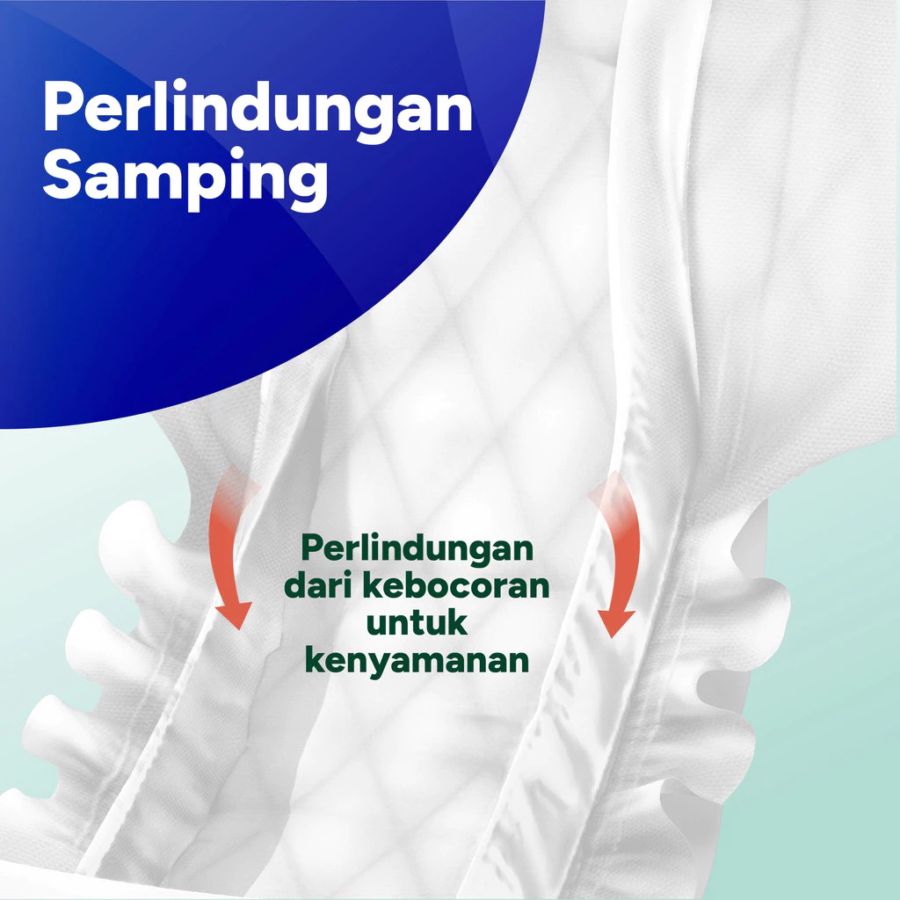 Confidence Popok Dewasa Perekat Classic Night L 7s 1pack