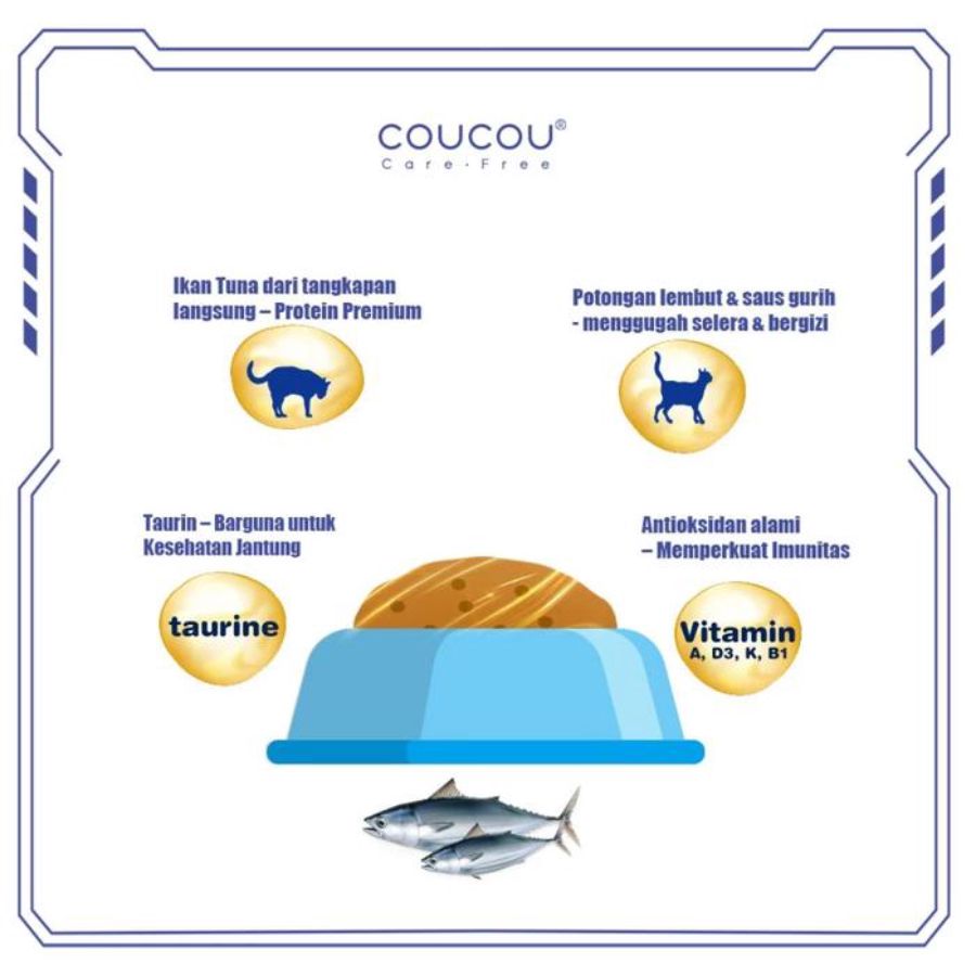 Coucou Tuna Makanan Kucing Basah 85gram