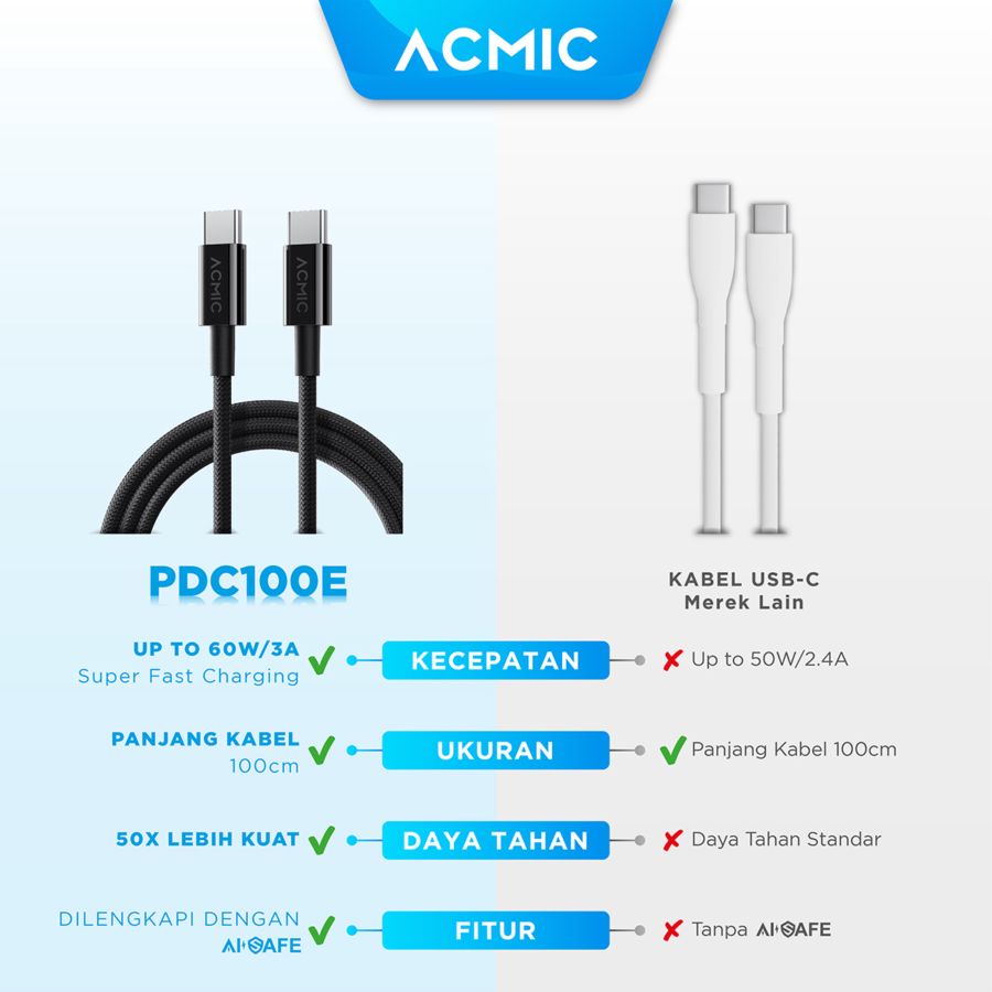 Acmic Power Delivery Type C to Type C Cable PDC100e 1 M 1pcs