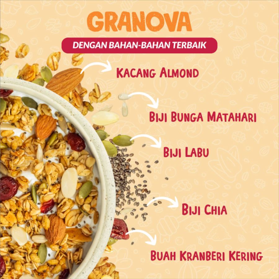 Granova Honey Almond 270gram