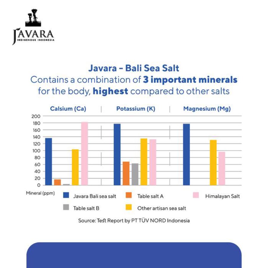 Javara Pemuteran Natural Sea Salt 300gram