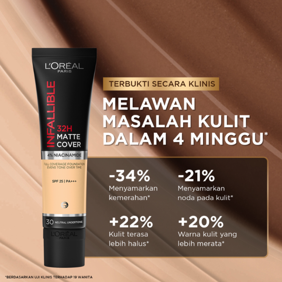 L'Oreal Paris Infallible 32H Matte Cover 128 Neutral Foundation 30ml