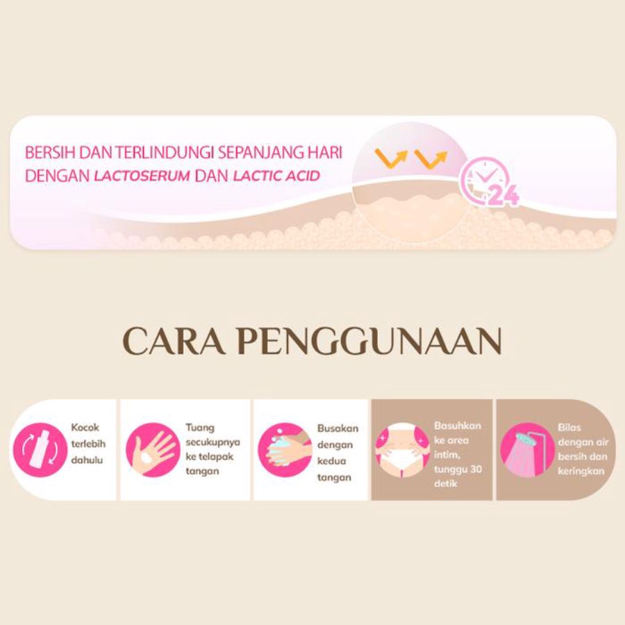 Lactacyd All-day Care with Natural Milk Extract Femine Wash 60ml