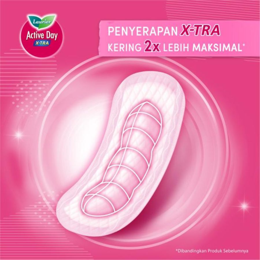 Laurier Active Day X-tra Maxi Non Wing 22 cm Pembalut Kewanitaan 10pads
