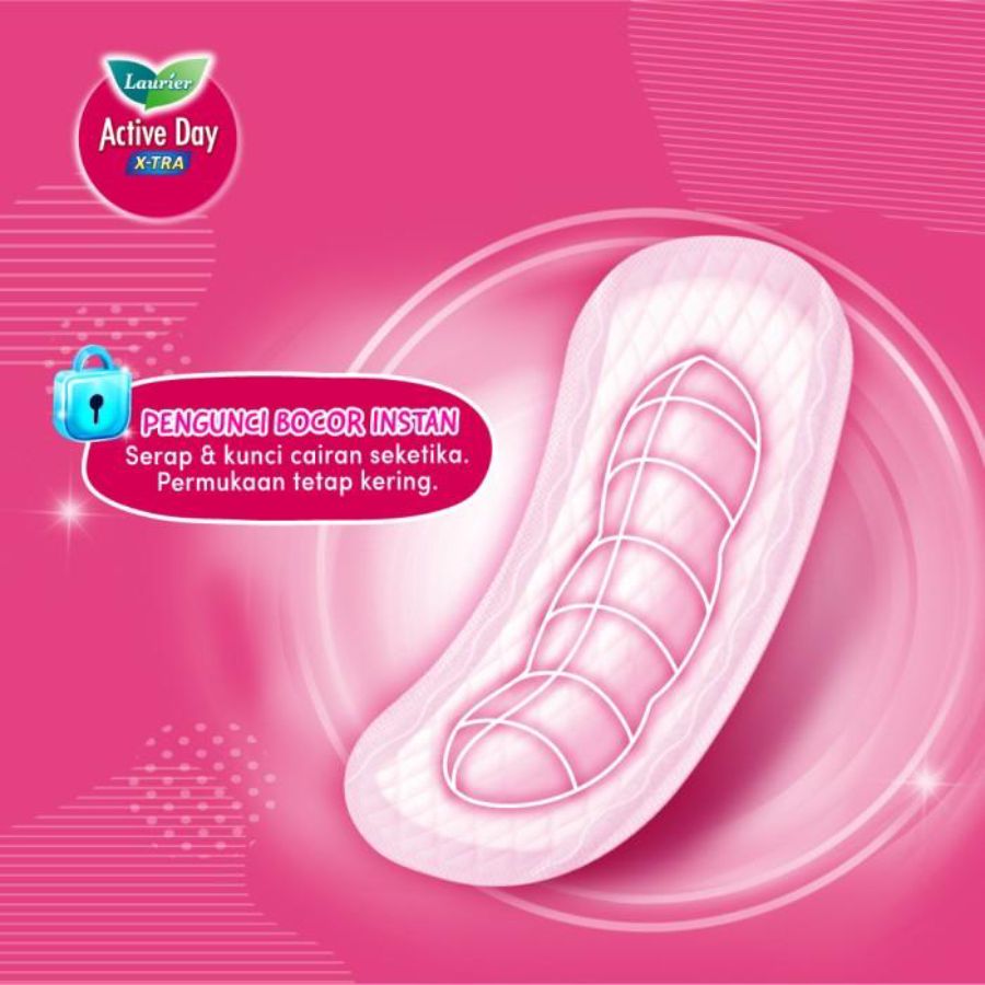 Laurier Active Day X-tra Maxi Non Wing 22 cm Pembalut Kewanitaan 10pads