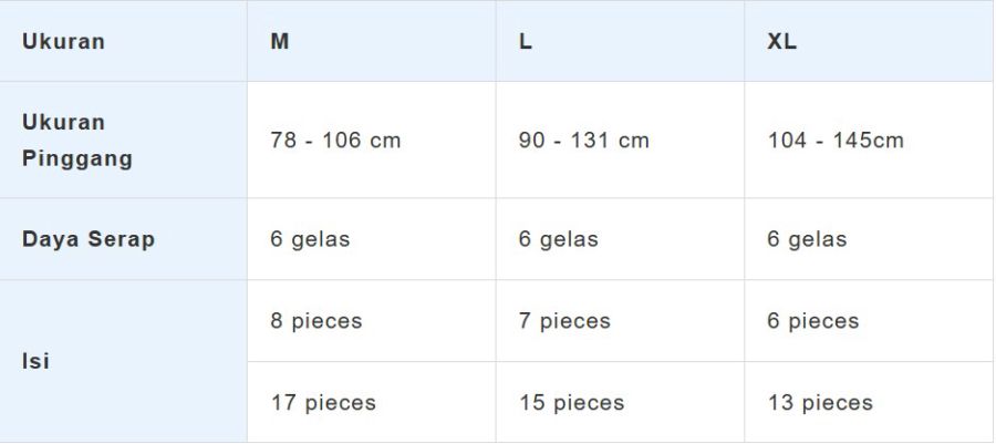 Lifree Popok Perekat M8 1pack