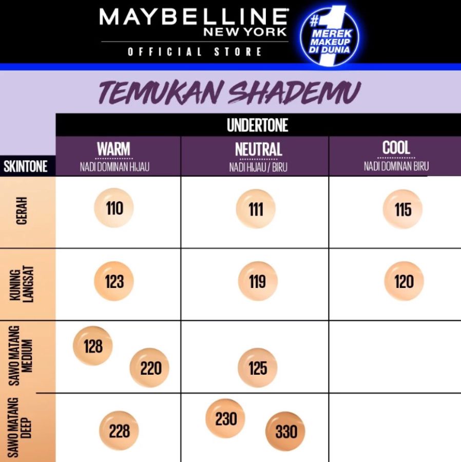 Maybelline Superstay Lumi Matte 120 Foundation 35ml