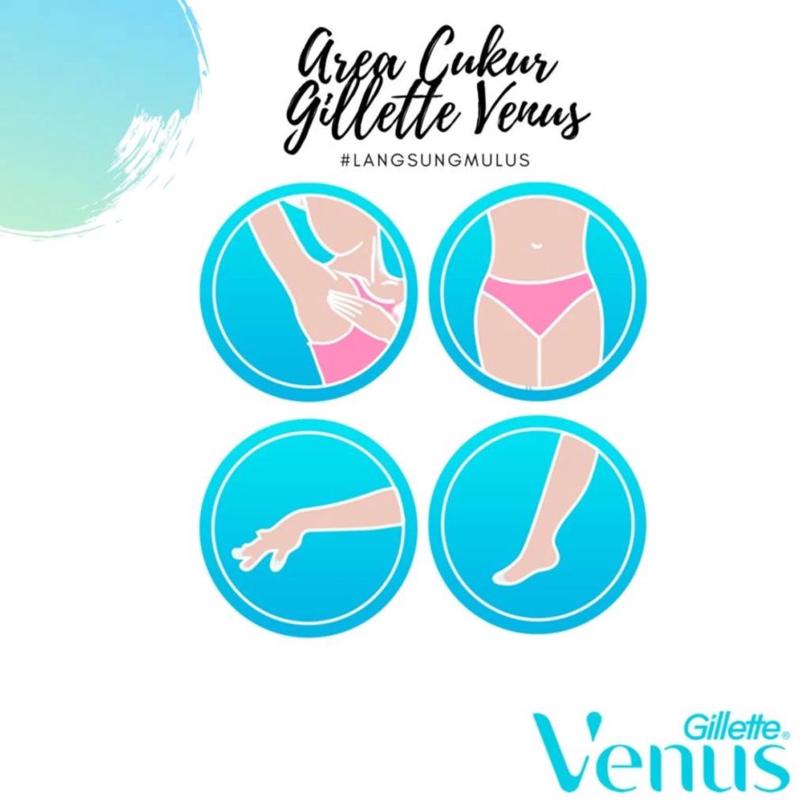 Gillette Simply Venus Basic Alat Cukur Wanita 2pcs 1pack