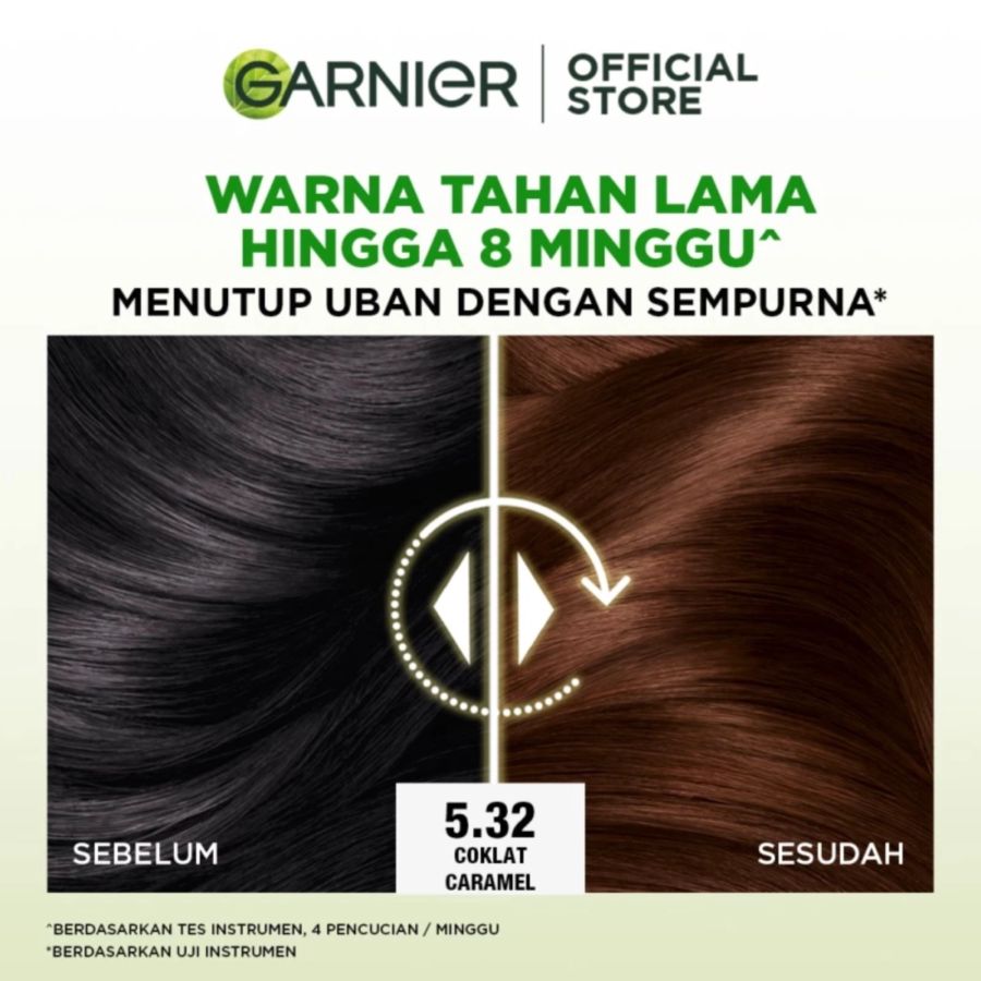 Garnier Color Natural Creme Riche Coklat Karamel 1pack