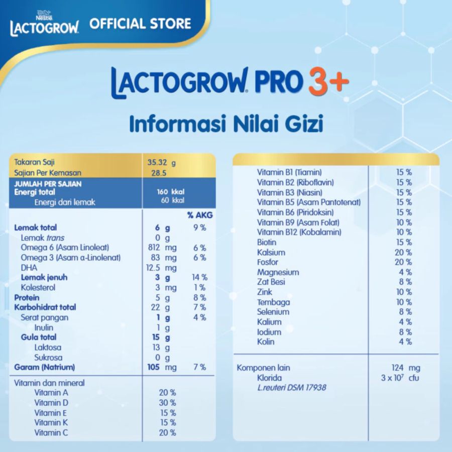 Nestle Lactogrow Pro 3+ Vanila Susu Pertumbuhan 3-5 Tahun 1000gram