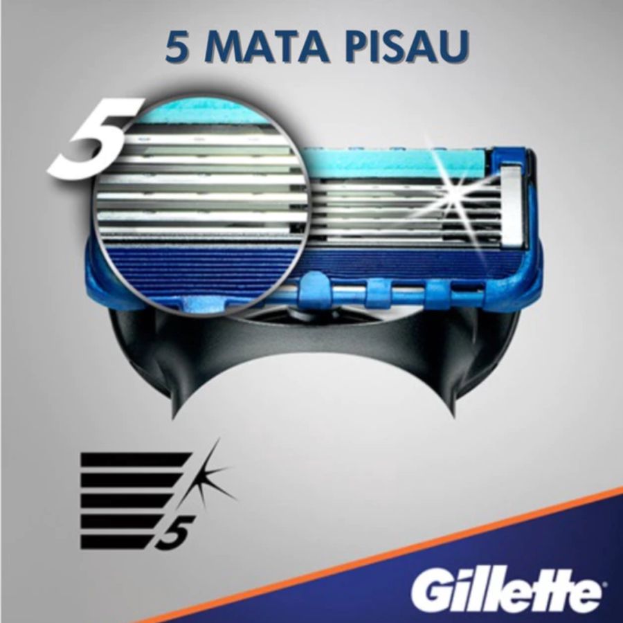 Gillette Fusion Proglide Flexball S.Razor Cardpack 1R+1B 1pack