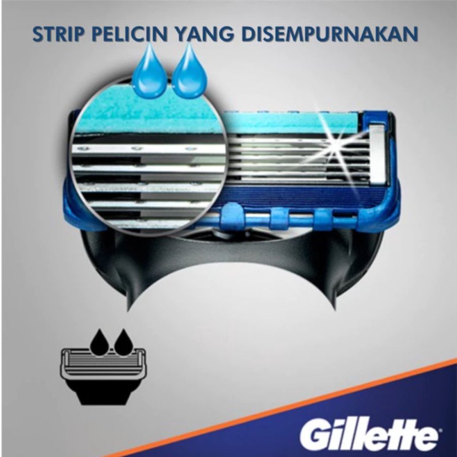 Gillette Fusion Proglide Flexball S.Razor Cardpack 1R+1B 1pack