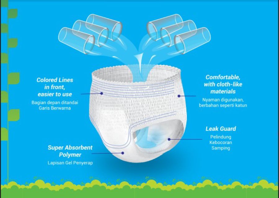 Oto Diapers Popok Celana Dewasa XL8 1pack