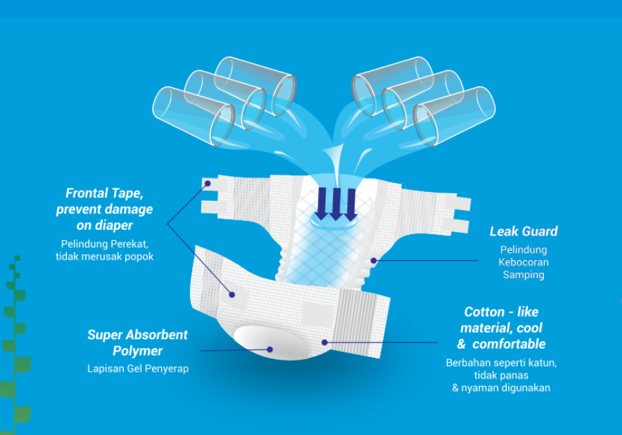 Oto Adult Diapers L14S 800gram