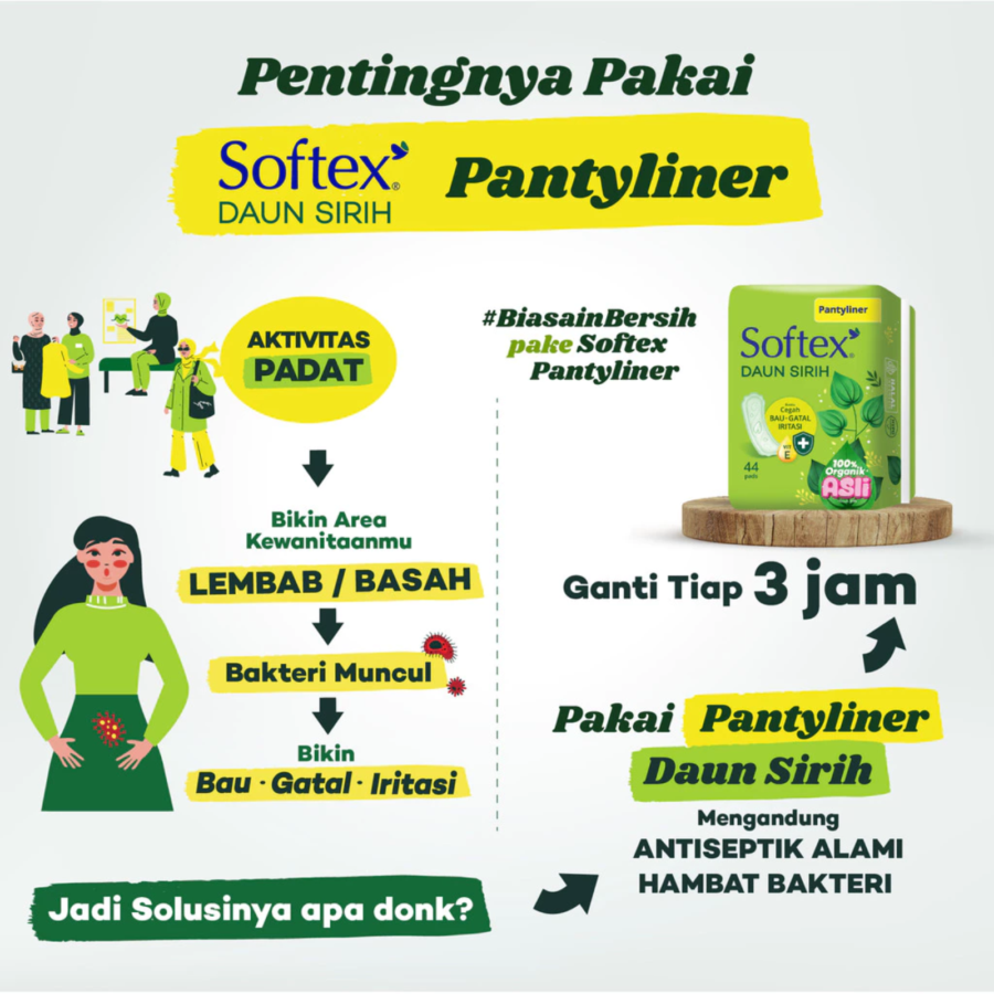Softex Daun Sirih Longer Wider 18cm Pantyliner 30pads