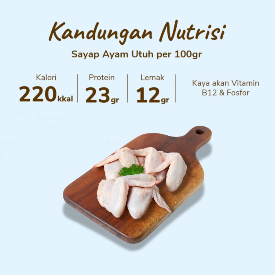 Sayap Ayam Utuh Astro Farm 450-550gram