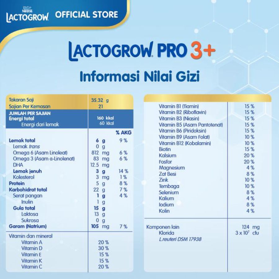 Nestle Lactogrow Pro 3+ Madu Susu Pertumbuhan 3-5 Tahun 735gram