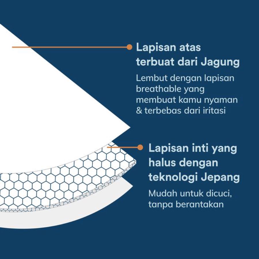 Blood Corn Liner Unscented 0.1cm Pembalut Wanita 30pcs